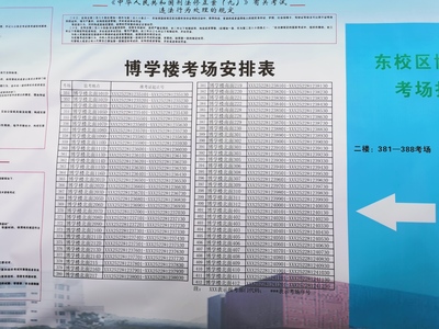 2020国考贵州省贵州大学东校区博学楼(老校区)考场分布图